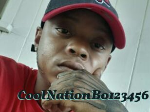 CoolNationBo123456