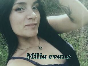 Milia_evans